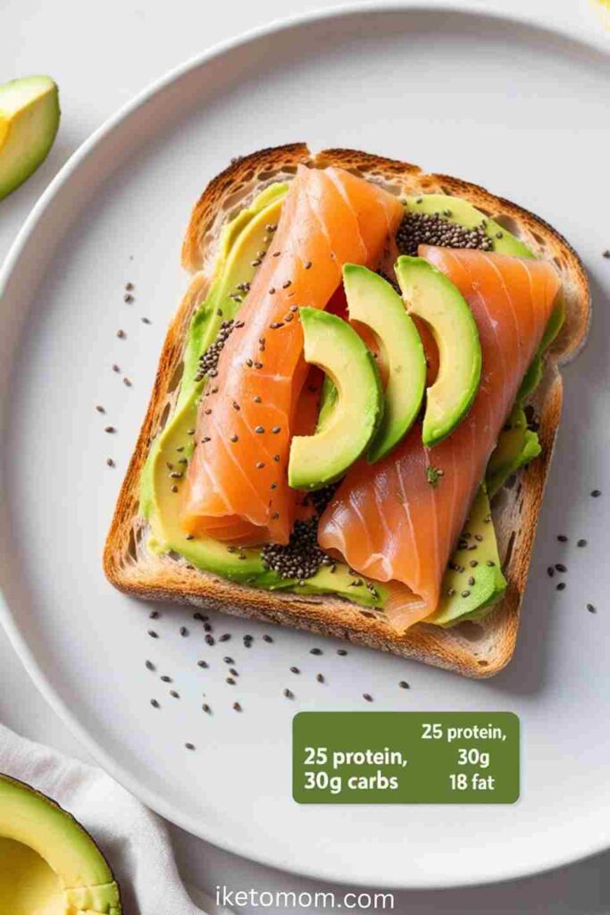 High Protein Breakfast Meal Prep Ideas Salmon & Avocado Toast