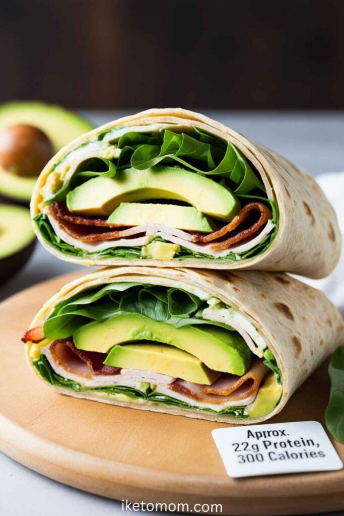 High Protein Breakfast For Weight Loss Ideas Turkey Bacon and Avocado Breakfast Wrap